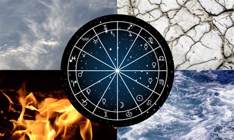 Exploring the 12 Chinese Zodiac Signs and Their Elemental Associations: A Comprehensive Guide - Hunter Games Magazine