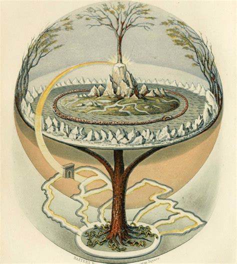 The Midnight Freemasons Yggdrasil Another Archetype For The Tree Of Life