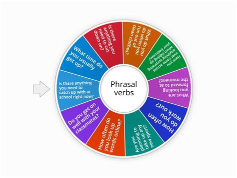 Phrasal Verbs 8 Klasa Spin The Wheel