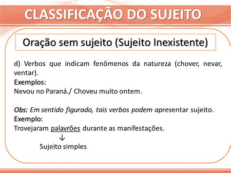 O Que E Sujeito Inexistente - O Que é Um Sujeito Inexistente - FDPLEARN