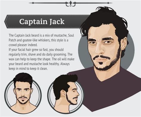 10 Facial Hair Styles Every Man Should Know 2024 Guide Artofit