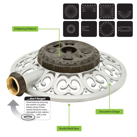 Metal 8 Pattern Sprinkler Melnor Inc