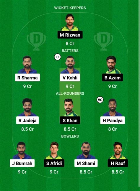 India Vs Pakistan Dream11 Prediction Today Match Dream11 Team Today