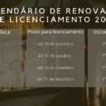 Prazo para licenciar veículos de placa final 1 e 2 vai até 30 de