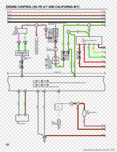 1995 toyota camry wiring diagram - Wiring Diagram
