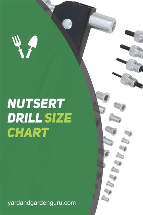 Nutsert Drill Size Chart, 51% OFF | www.elevate.in