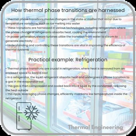 How Thermal Phase Transitions Are Harnessed