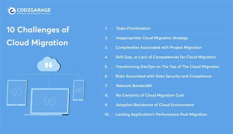 10 Cloud Migration Challenges And Solutions Codzgarage