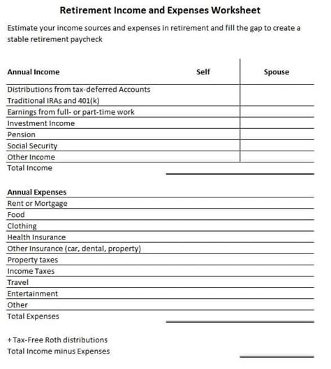 Social Security Benefits Worksheets