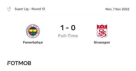 Fenerbahçe Vs Sivasspor Live Score Predicted Lineups And H2h Stats