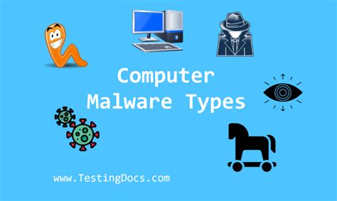 Types Of Malware TestingDocs