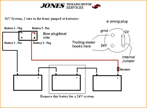 Minn Kota Trolling Motor Wiring Diagram V Foot Control Min