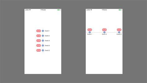 A react native timeline component