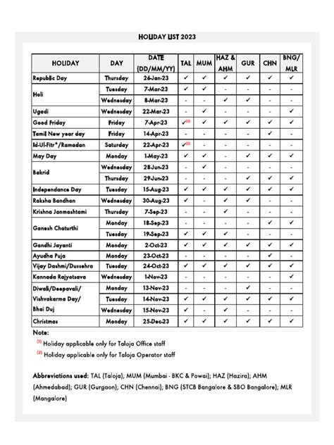 Holiday Calendar 2023_India | PDF