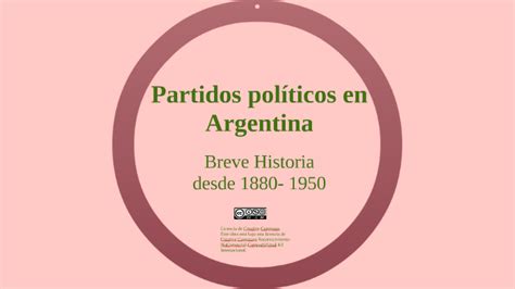 Partidos Políticos En Argentina By Noelia Piazzale On Prezi