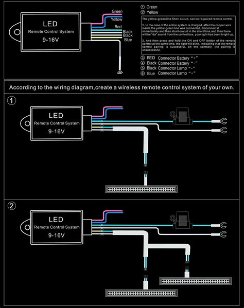 Wire Led Light Bar Wiring Diagram Explained A Comprehensive Guide