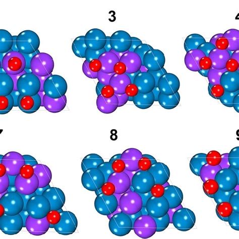 Figure S4 Ten Lowest Energy Structural Models Of Oxygen Adsorption