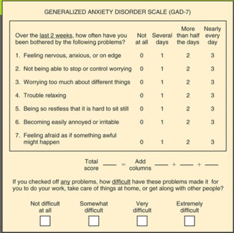 Chapter Mental Health Status Flashcards Quizlet