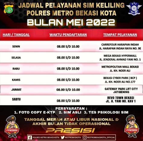 Jadwal Dan Lokasi Pelayanan SIM Keliling Polres Metro Bekasi Kota Bulan