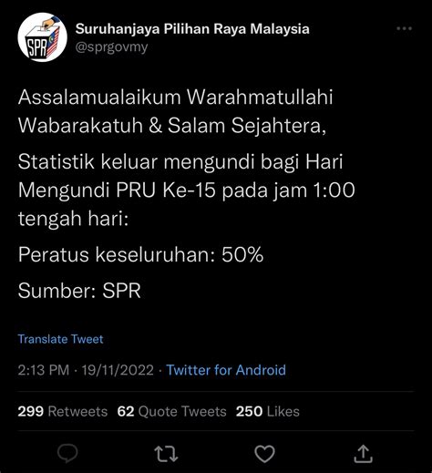 Spr Hampir 50 Peratus Pengundi Keluar Mengundi Setakat Pukul 100