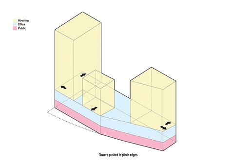 Mvrdv Diagrams