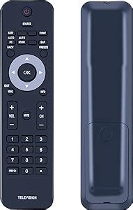 Amazon 312124000730 URMT34JHG001 Replacement Remote Control