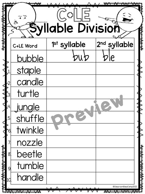 Consonant Le Cle Stable Syllable Orton Gillingham Ble Cle Dle