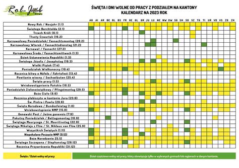 Święta i dni wolne od pracy w Szwajcarii kiedy przypadają i jak