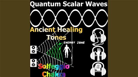 Solfeggio 741 Hz 5th THROAT CHAKRA Consciousness Expansion Detox