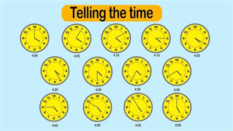 How Tell The Time In English L Learn How To Tell The Time Properly In