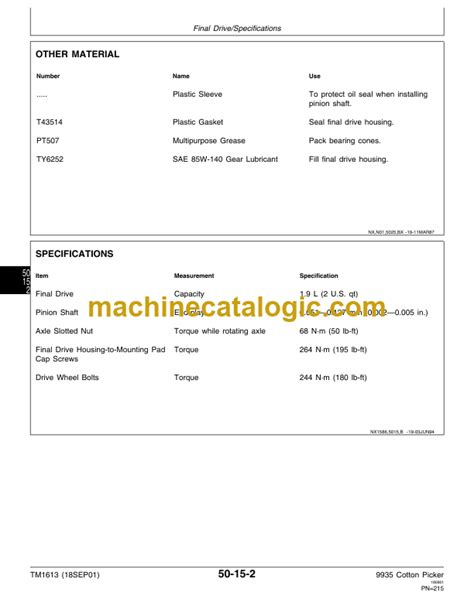 John Deere 9935 Cotton Picker Technical Manual TM1613 Machine Catalogic