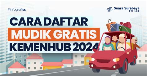 Cara Daftar Mudik Gratis Kemenhub