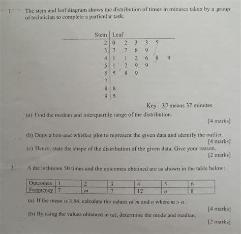 Solved The Stem And Leaf Diagram Shows The Distribution Chegg