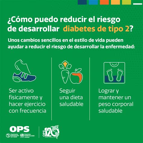 Día Mundial De La Diabetes 2022 Opsoms Organización Panamericana