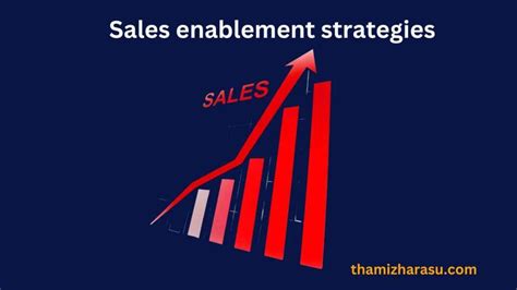 Sales Enablement Strategies Boost Your Sales Performance