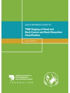 Tnm Staging Of Head And Neck Cancer And Neck Dissection Tnm