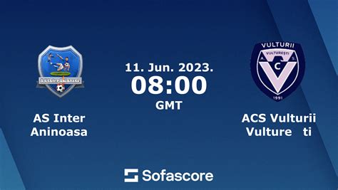 AS Inter Aninoasa vs ACS Vulturii Vulturești resultados en vivo H2H y