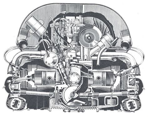 How To Decipher Your Vw Beetle Engine And Chassis Numbers Heritage Parts Centre