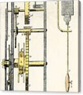 Dimension View Of Huygens Clock Showing The Mechanics Of The Pendulum