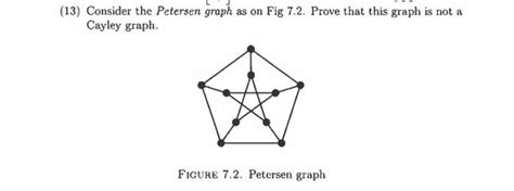 3) Consider the Petersen graph as on Fig 7.2. Prove | Chegg.com