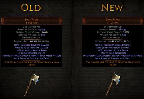 [3.20] The Forbidden Sanctum League new unique items (PoE The Forbidden Sanctum) - PoE Vault