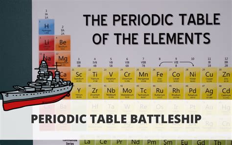 Periodic Table Battleship | Virtually BGCMC