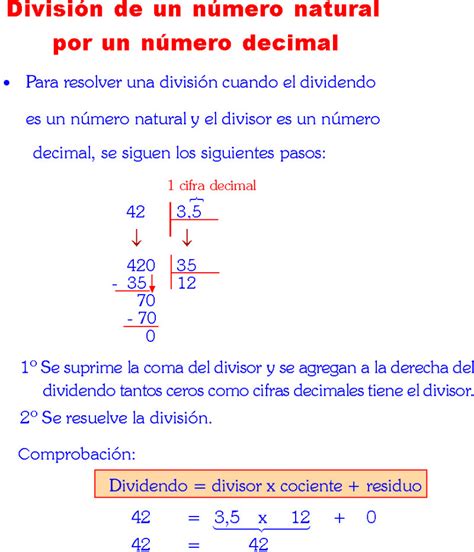 Ejemplos Divisiones Con Decimales Ejercicios Resueltos Hot Sex Picture