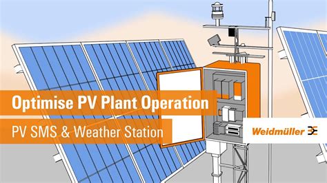 Optimise Your Pv Plant Operation Weidm Ller Pv String Monitoring