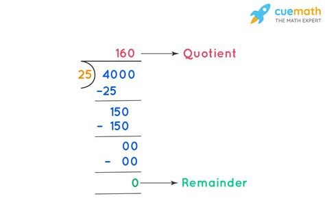 Quotient What Is Quotient Definition Example Facts