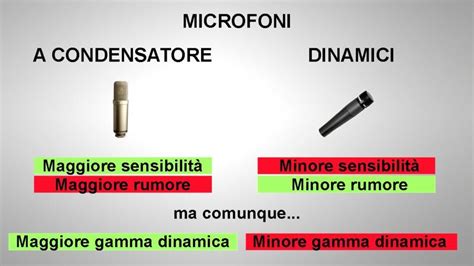 Microfoni Da Studio Come Utilizzarli Al Meglio Roberto Porpora