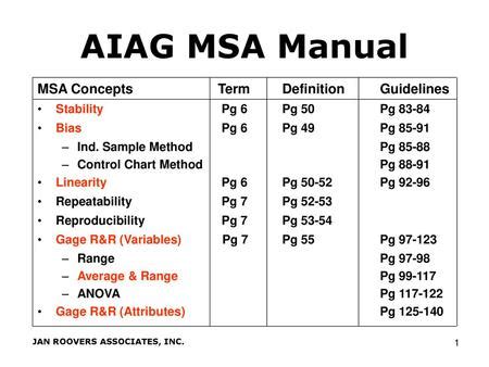 MSA Explained 2021 Guide 42 OFF Nationaldefensepac Org