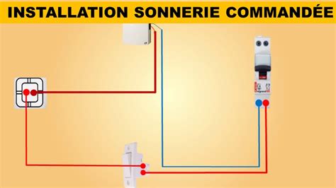 MONTAGE DUNE SONNERIE COMMANDEE YouTube