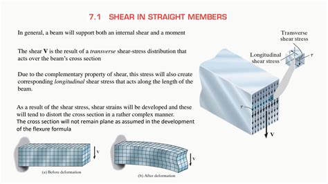 Solution Mechanics Of Material Ch Transverse Shear Studypool