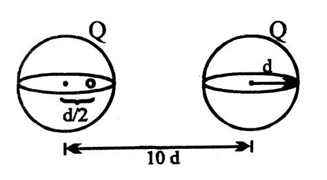 362qQ 361pi Epsilon 0 D 2 To The Left